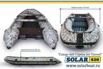 Солар 420 Стрела Jet Tunnel пиксель