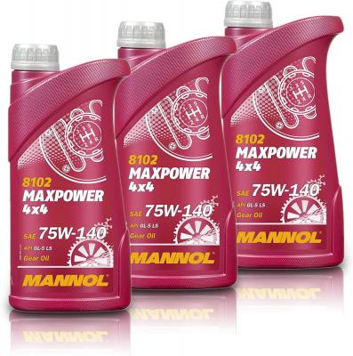 Масло трансмиссионное SAE 75W140 (GL5/синт) 4x4 Maxpower MANNOL